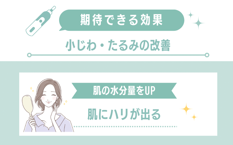小ジワやたるみの改善