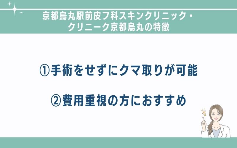 京都烏丸駅前皮フ科スキンクリニック・クリニーク京都烏丸のクマ取り・目の下のたるみ取りの施術特徴