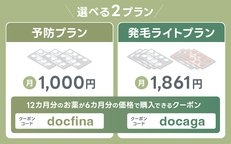 DMMオンラインクリニック 男性向けクーポンコード