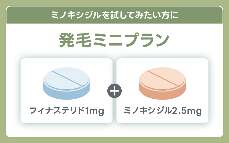 DMMオンラインクリニック 発毛ミニプラン