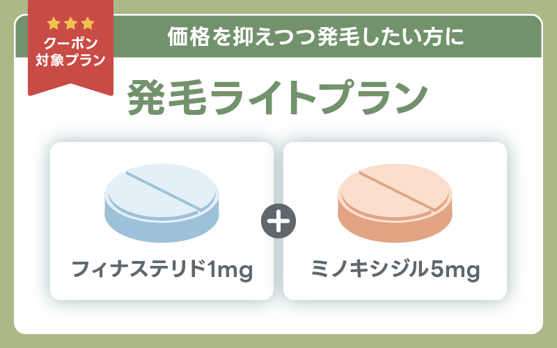 DMMオンラインクリニック 発毛ライトプラン