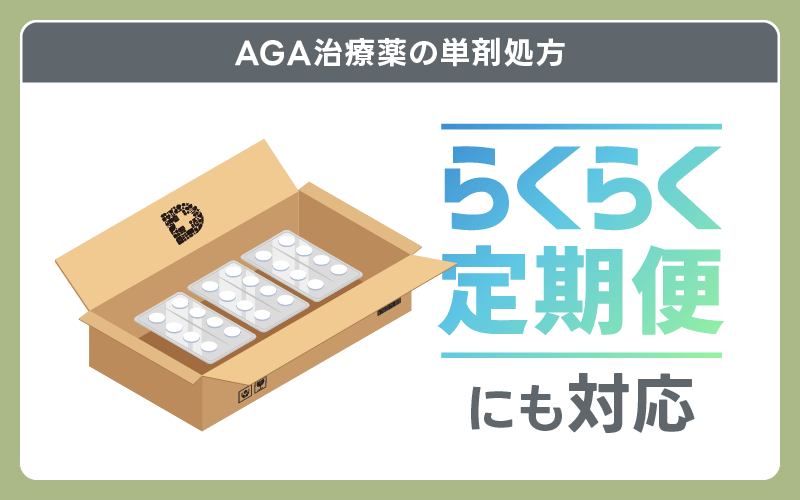 DMMオンラインクリニック 単剤処方