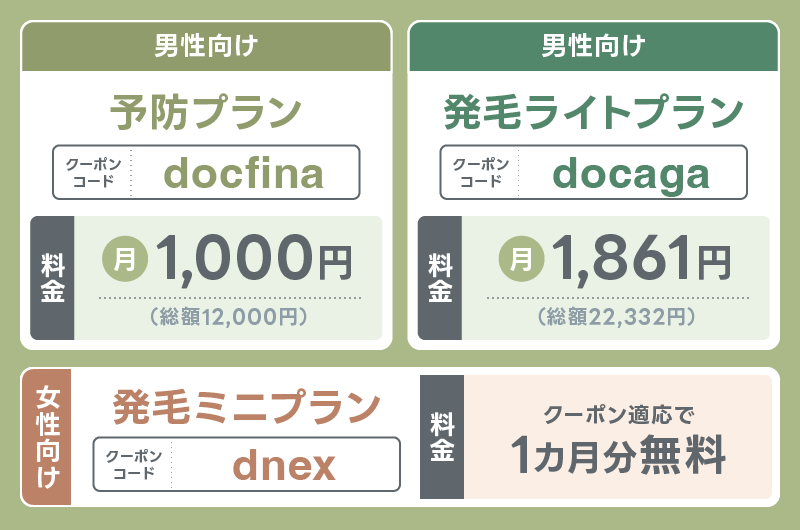 DMMオンラインクリニック クーポンコード