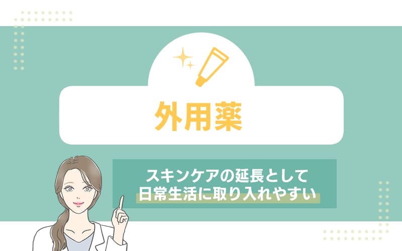 外用薬