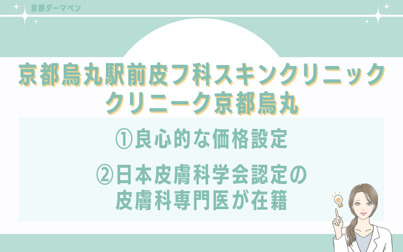 クリニーク京都烏丸の特徴