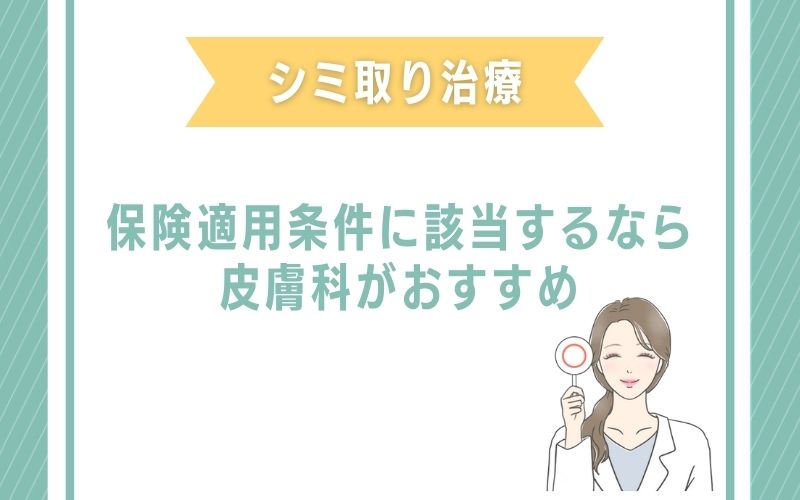 保険適用条件に当てはまるなら皮膚科