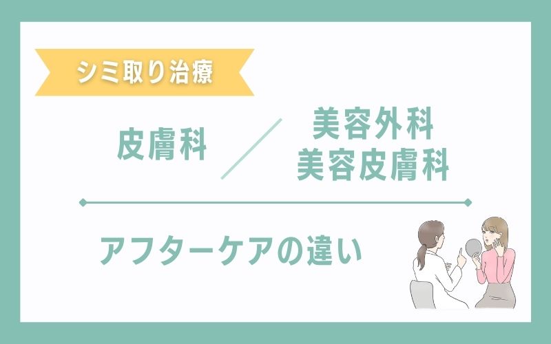 アフターケアの違い