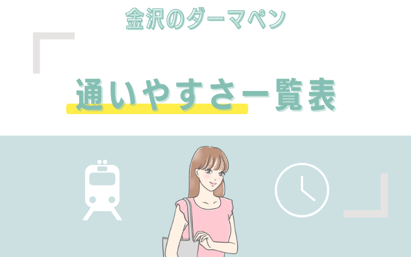 金沢で通いやすいダーマペンがおすすめなクリニック