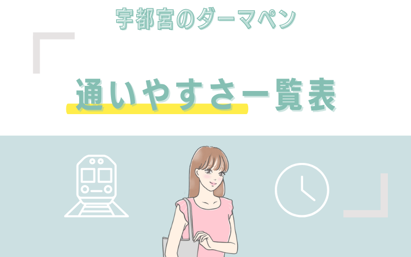 宇都宮で通いやすいダーマペンがおすすめなクリニック
