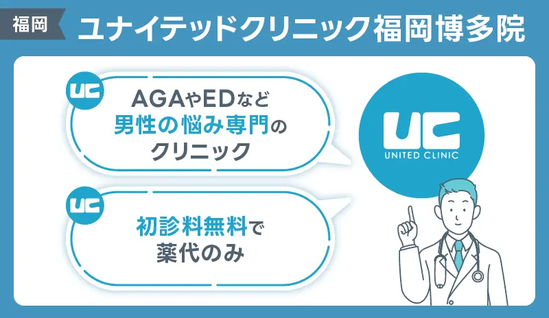 ユナイテッドクリニック