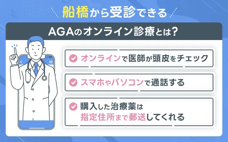 船橋 AGA オンライン診療