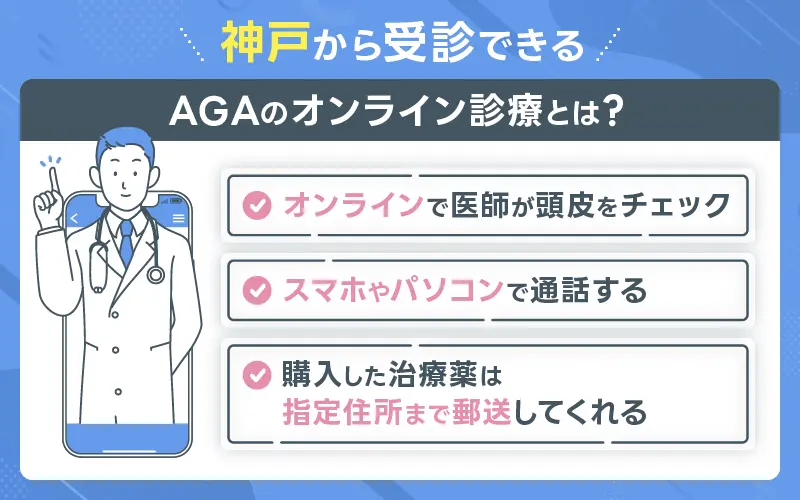 神戸 AGA オンライン診療