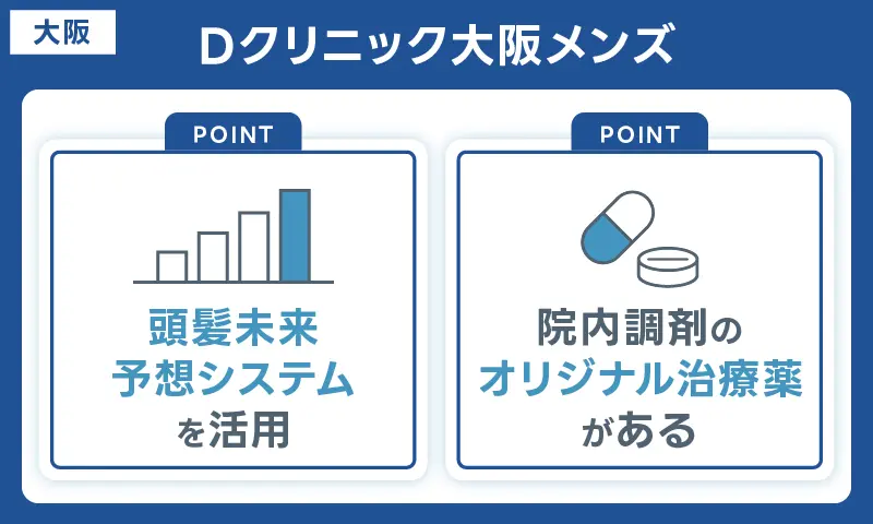 AGA 大阪 Dクリニック
