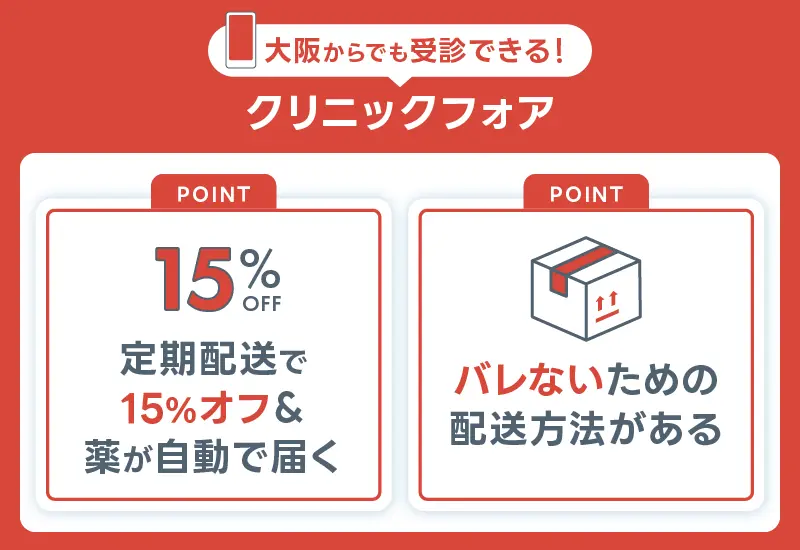AGA 大阪 クリニックフォア