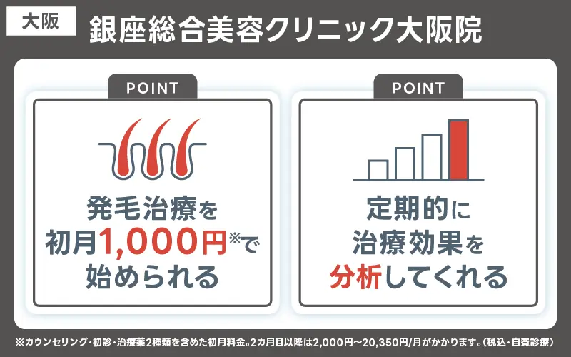 AGA 大阪 銀座総合美容クリニック