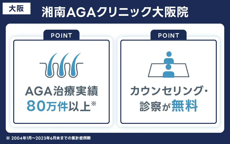 AGA 大阪 湘南AGAクリニック