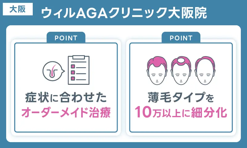 AGA 大阪 ウィルAGAクリニック