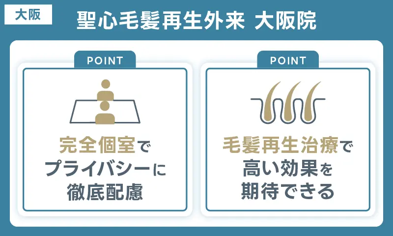 AGA 大阪 聖心毛髪再生外来