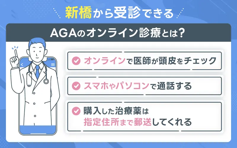 AGA 新橋 オンライン診療
