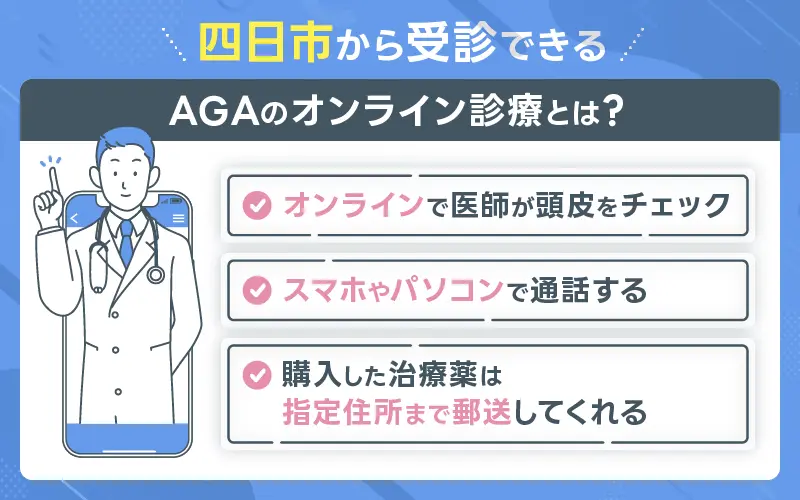 藤沢 AGA オンラインクリニック