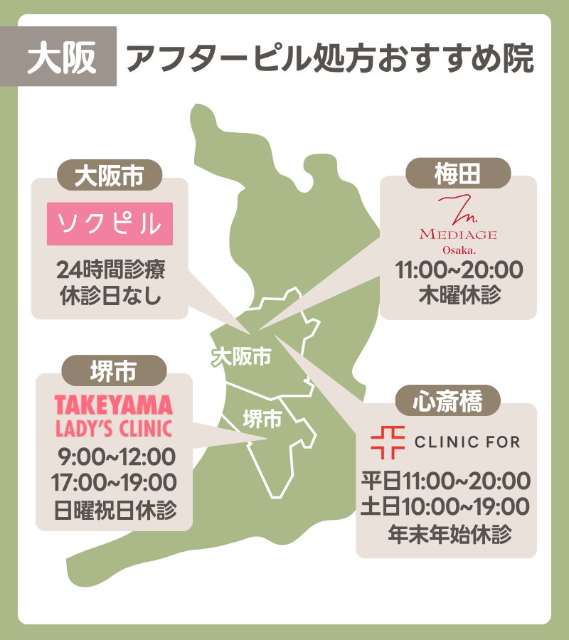 大阪のアフターピル処方クリニック29選！即日届く安いオンライン